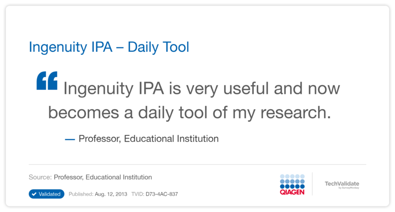 Ingenuity IPA-Daily Tool