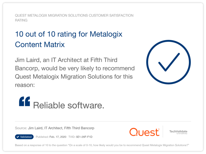 10 out of 10 rating for Metalogix Content Matrix