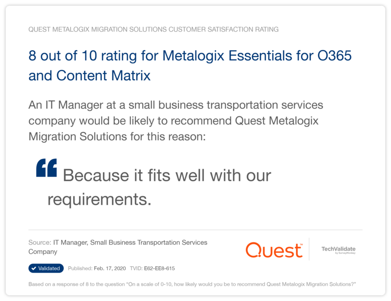 8 out of 10 rating for Metalogix Essentials for O365 and Content Matrix