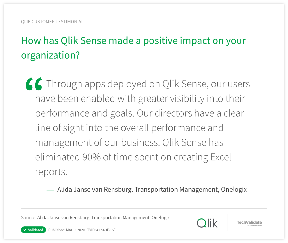 How has Qlik Sense made a positive impact on your organization?