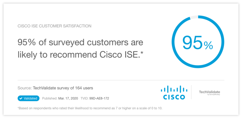Cisco ISE Customer Satisfaction