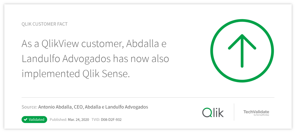 Qlik Customer Fact