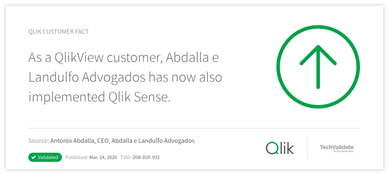 Qlik Customer Fact