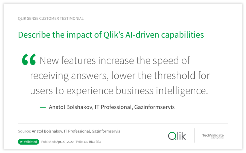 Describe the impact of Qlik’s AI-driven capabilities