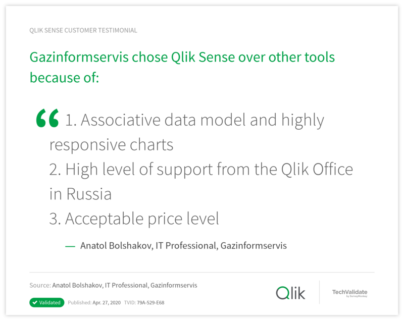 Gazinformservis chose Qlik Sense over other tools because of: