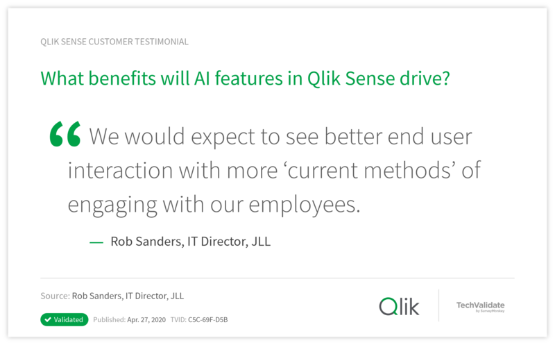 What benefits will AI features in Qlik Sense drive?