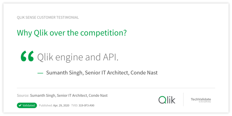 Why Qlik over the competition?