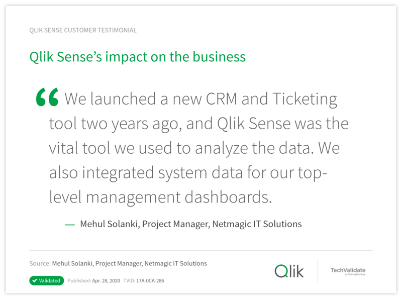 Qlik Sense's impact on the business