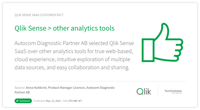Qlik Sense > other analytics tools