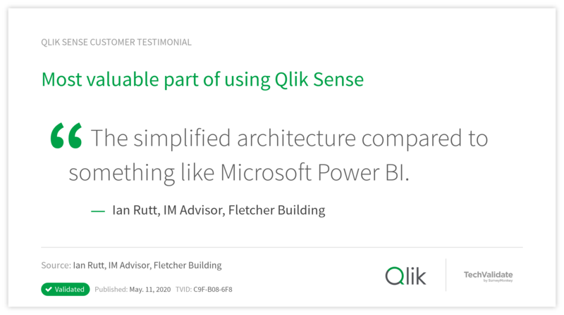 Most valuable part of using Qlik Sense