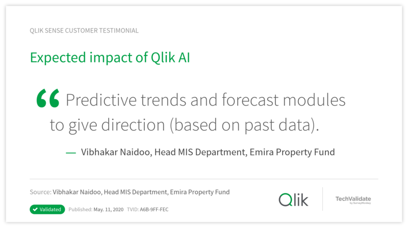 Expected impact of Qlik AI