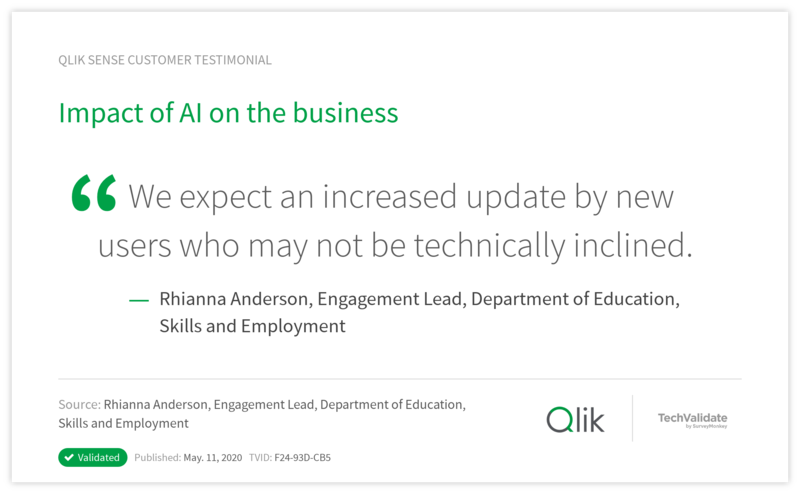 Impact of AI on the business
