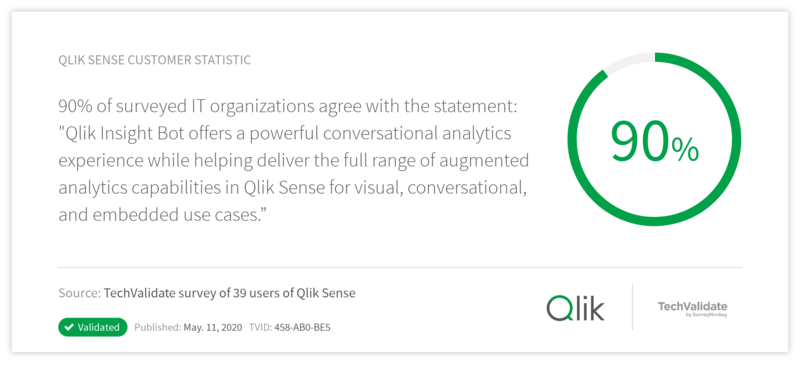 Qlik Sense Customer Statistic