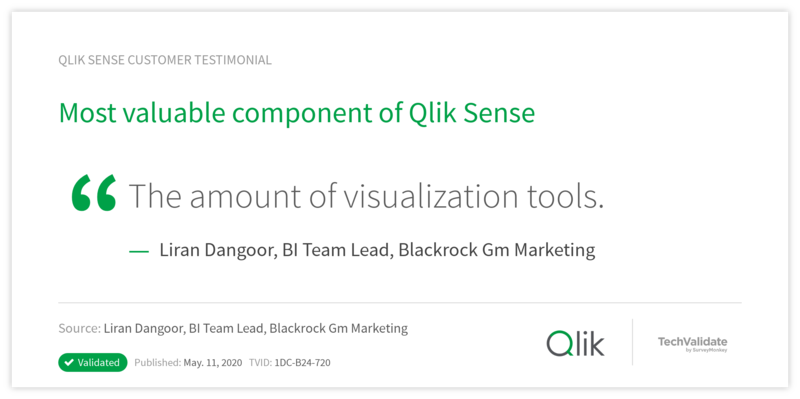 Most valuable component of Qlik Sense