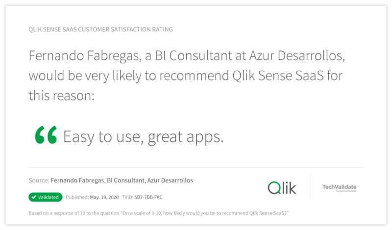 Qlik Sense SaaS Customer Satisfaction Rating