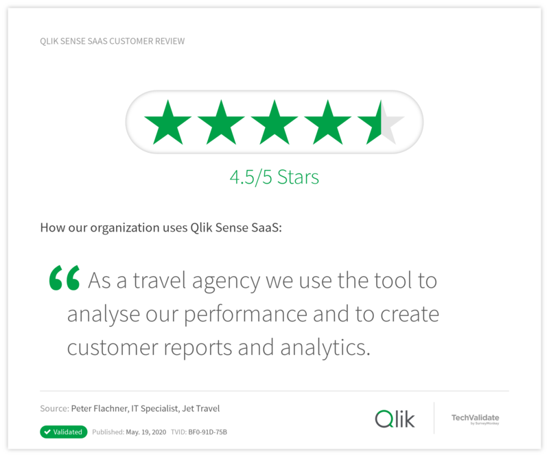 Qlik Sense SaaS Customer Review