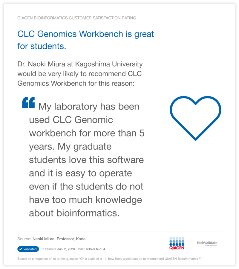 CLC Genomics Workbench is great for students.