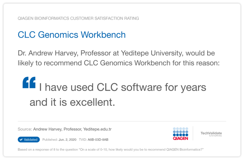 CLC Genomics Workbench