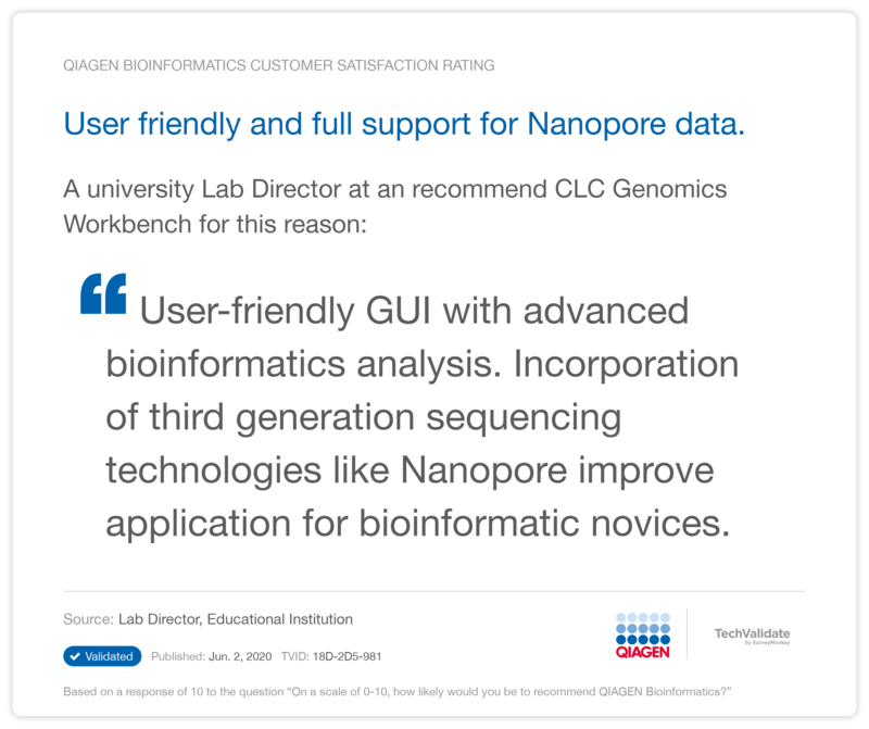 User friendly and full support for Nanopore data.