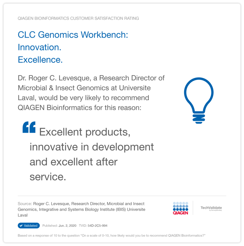 CLC Genomics Workbench:
Innovation.
Excellence.