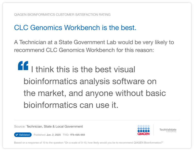CLC Genomics Workbench is the best.