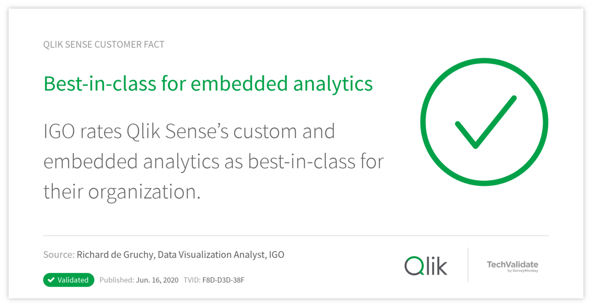 Best-in-class for embedded analytics