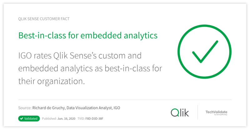 Best-in-class for embedded analytics