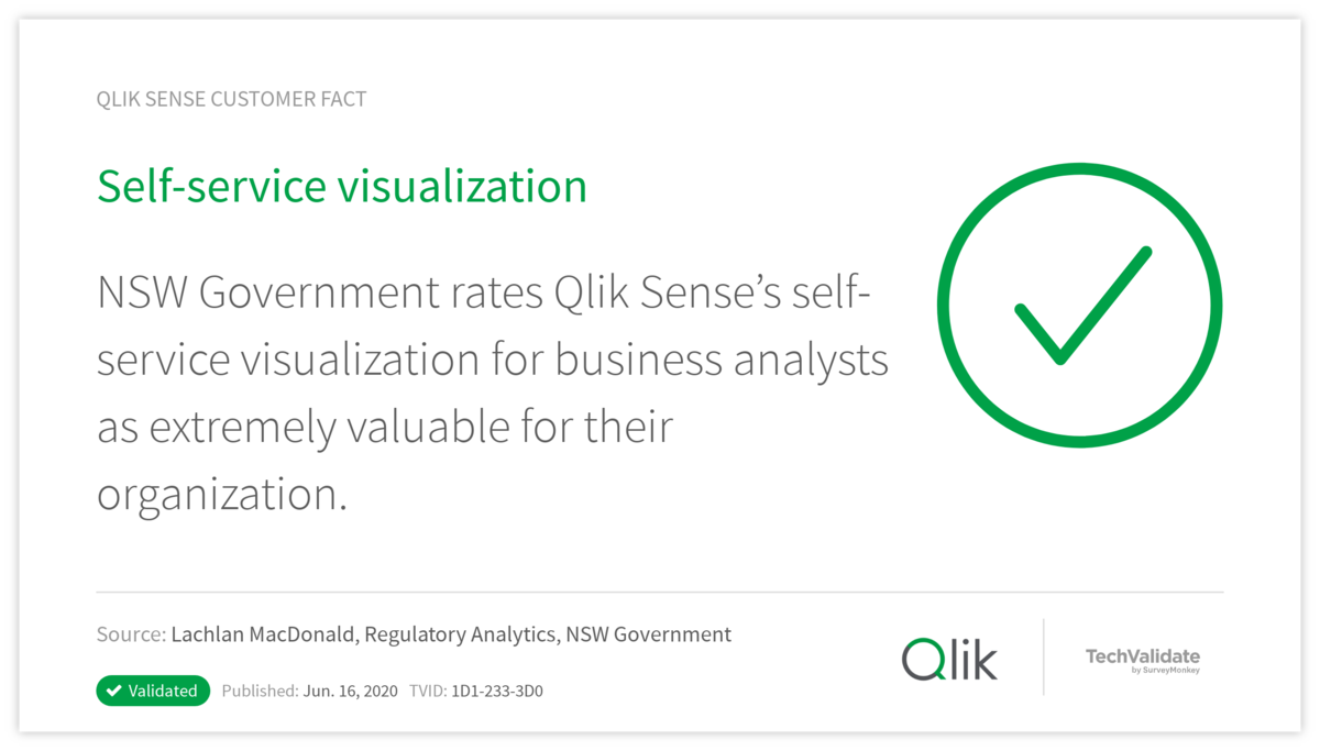 Self-service visualization