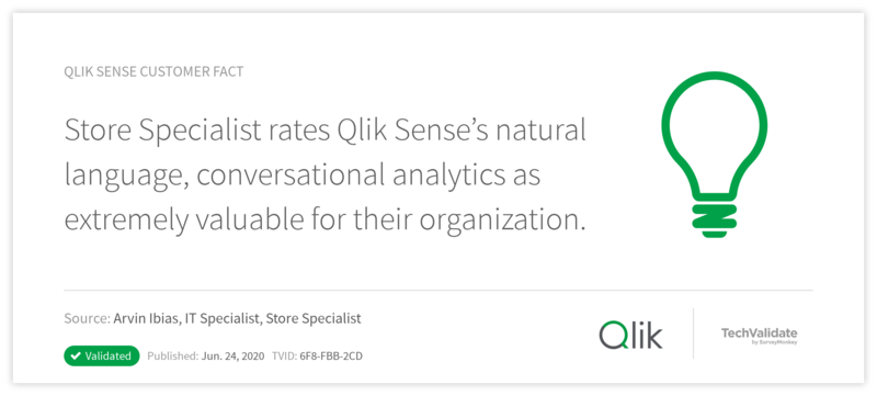 Qlik Sense Customer Fact