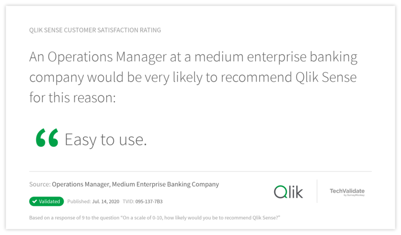 Qlik Sense Customer Satisfaction Rating