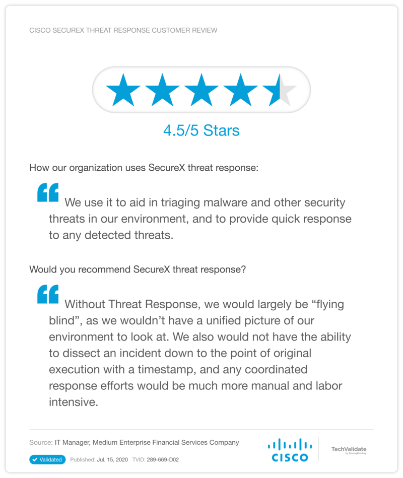 Cisco SecureX threat response Customer Review