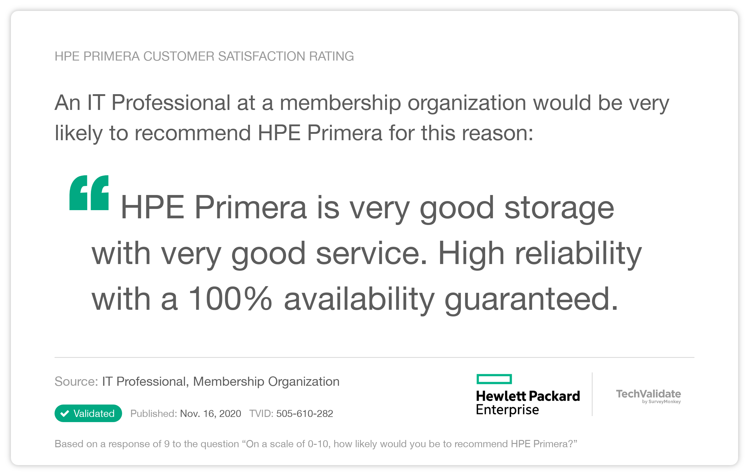 HPE Primera Customer Satisfaction Rating