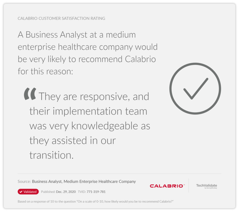 Calabrio Customer Satisfaction Rating