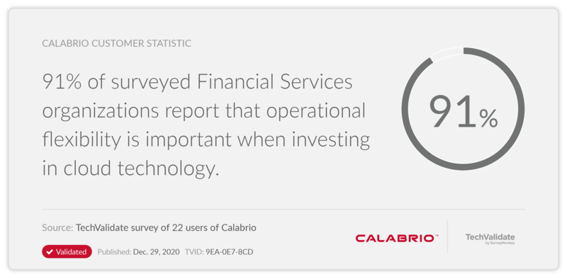 Calabrio Customer Statistic