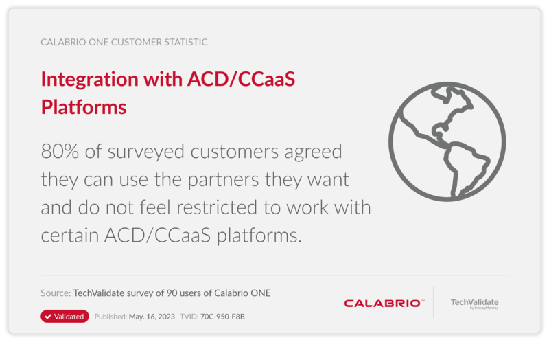 Integration with ACD/CCaaS Platforms