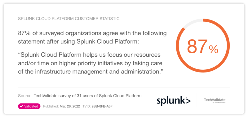 Splunk Cloud Platform Customer Statistic