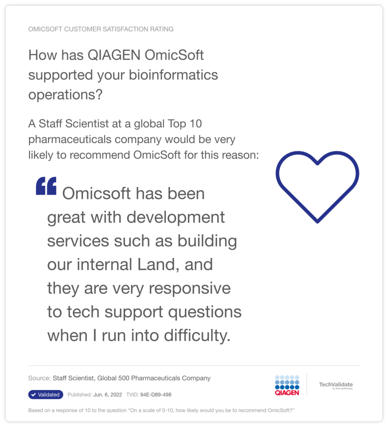 How has QIAGEN OmicSoft supported your bioinformatics operations?