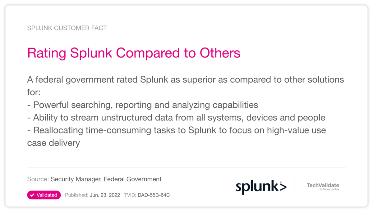 Rating Splunk Compared to Others