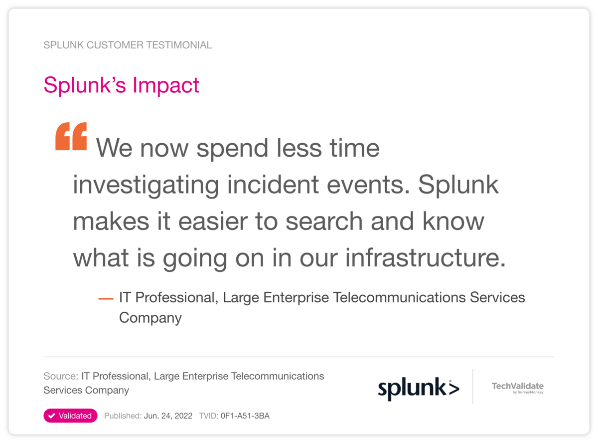 Splunk's Impact