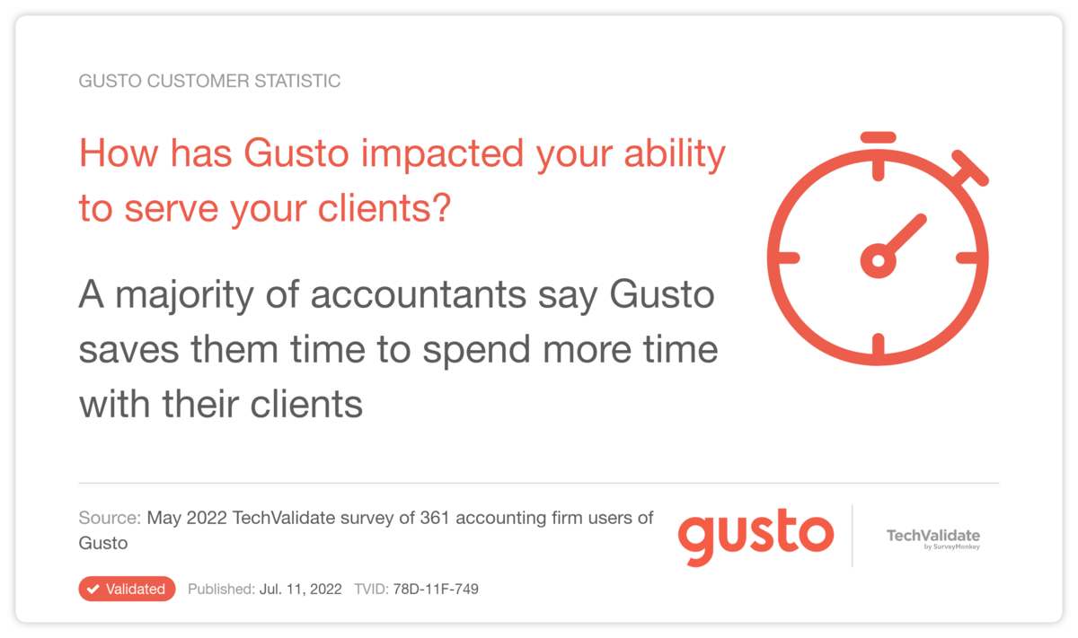 How has Gusto impacted your ability to serve your clients?