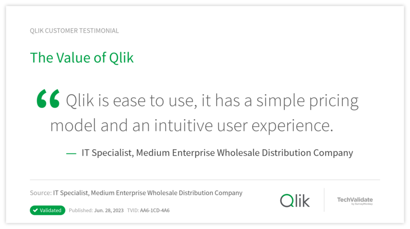 The Value of Qlik