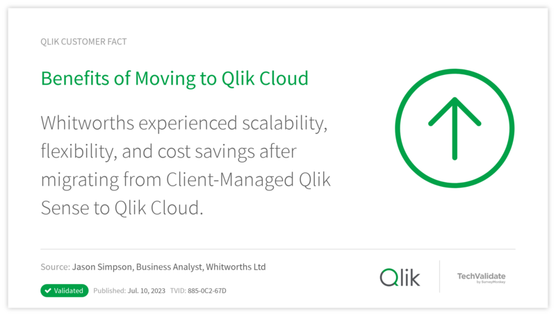 Benefits of Moving to Qlik Cloud