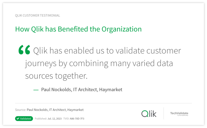 How Qlik has Benefited the Organization