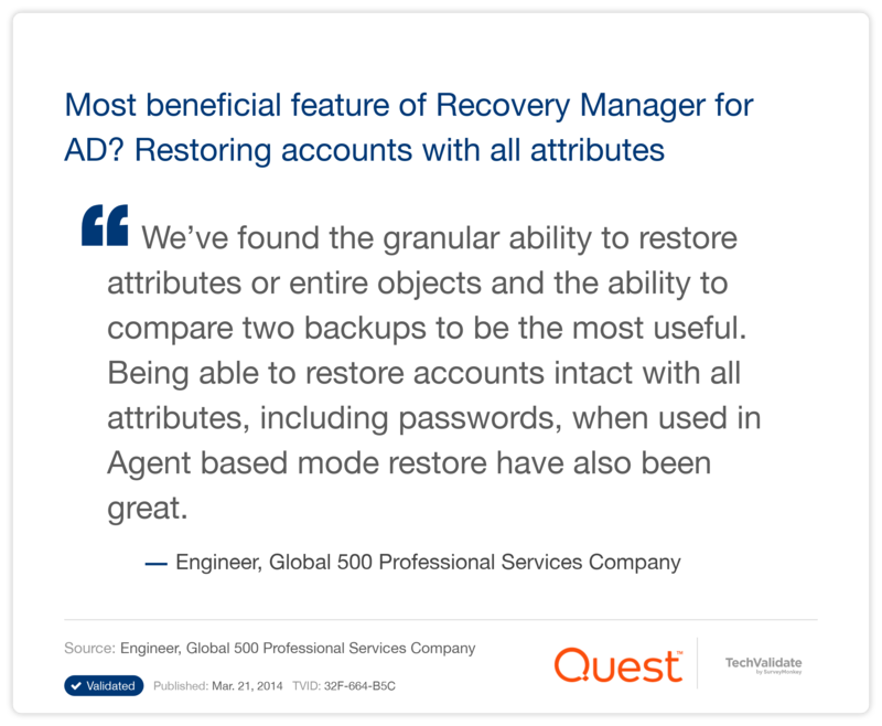 Most beneficial feature of Recovery Manager for AD? Restoring accounts with all attributes