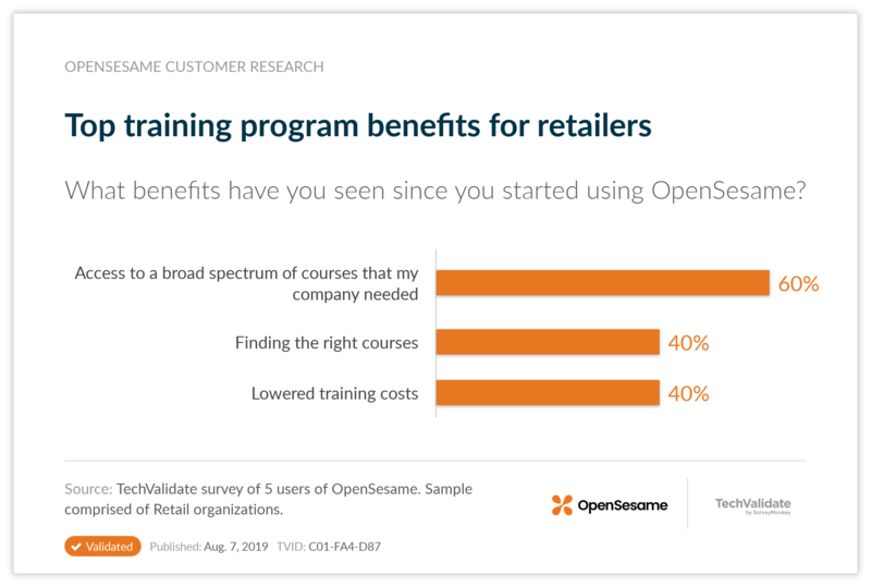 Top training program benefits for retailers