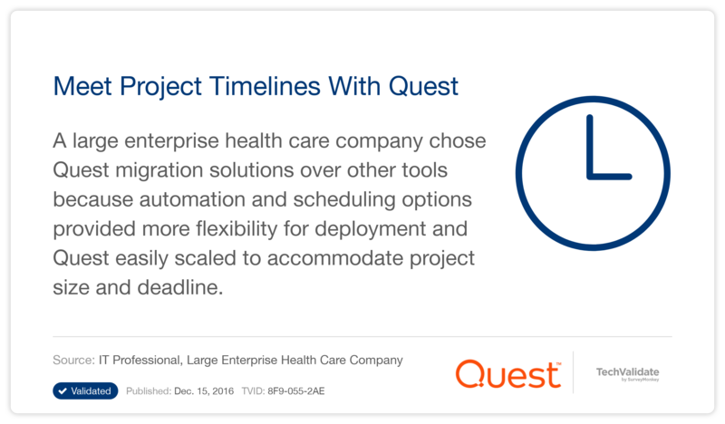 Meet Project Timelines With Quest