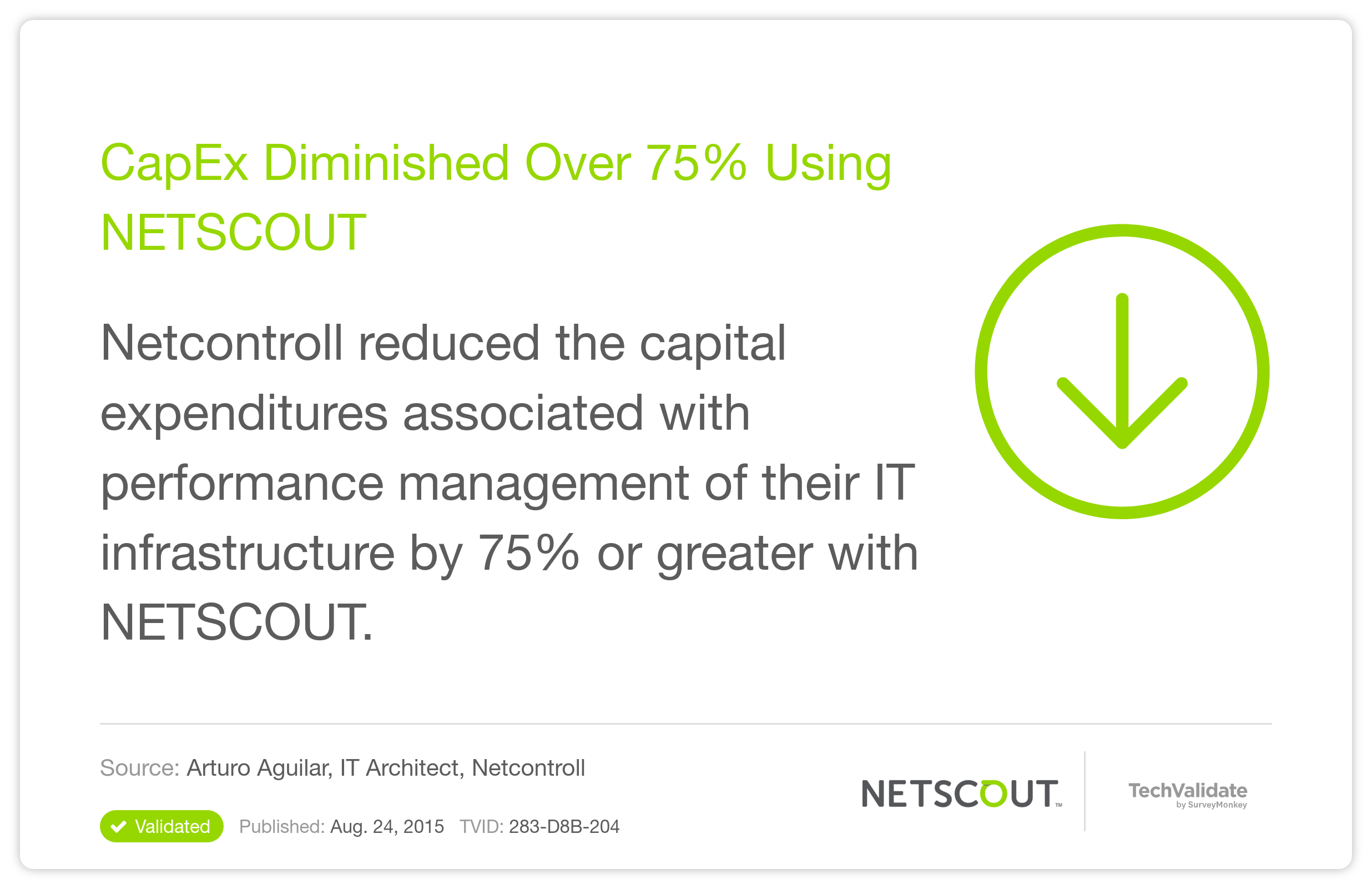 CapEx Diminished Over 75% Using NETSCOUT