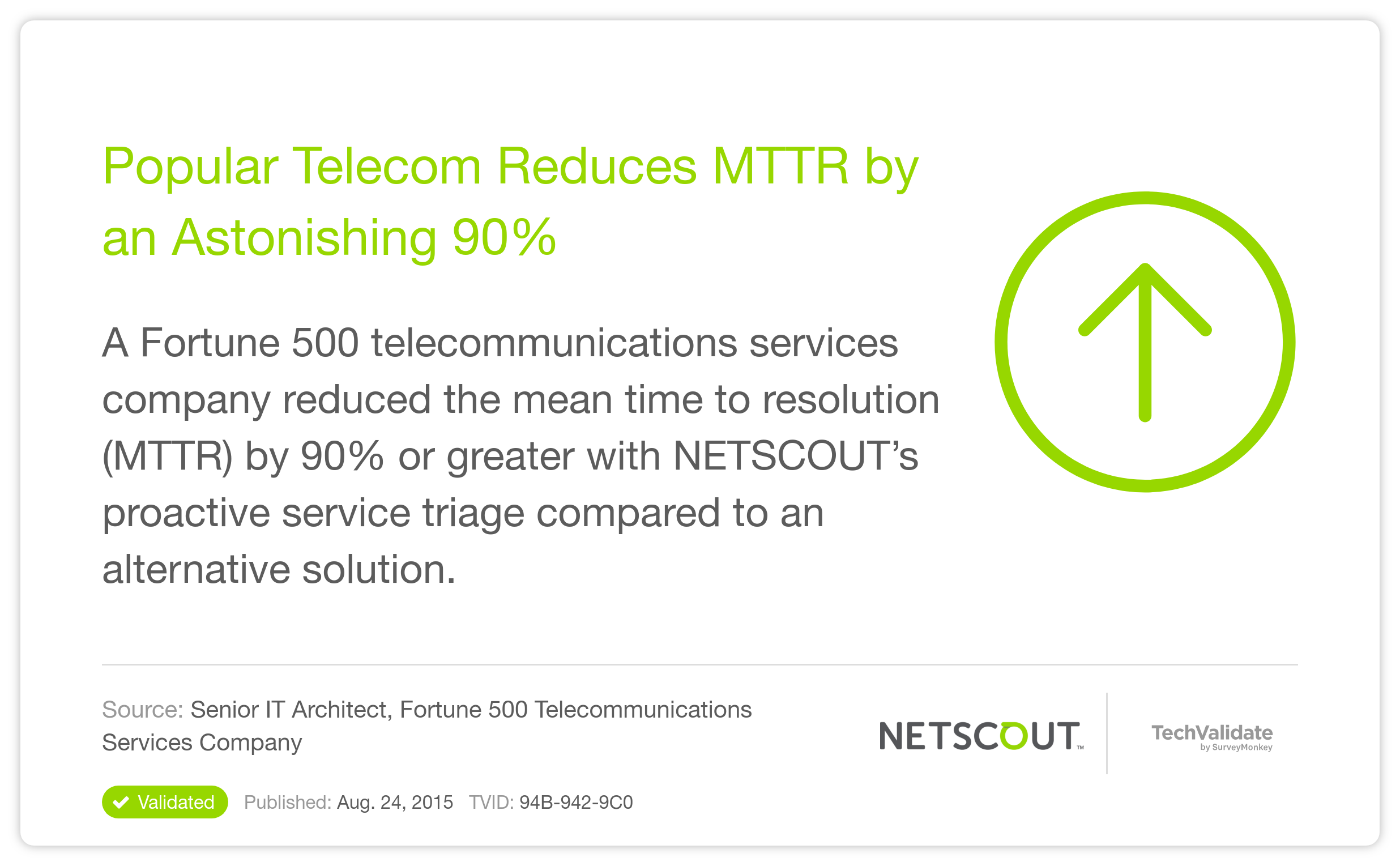Popular Telecom Reduces MTTR by an Astonishing 90%