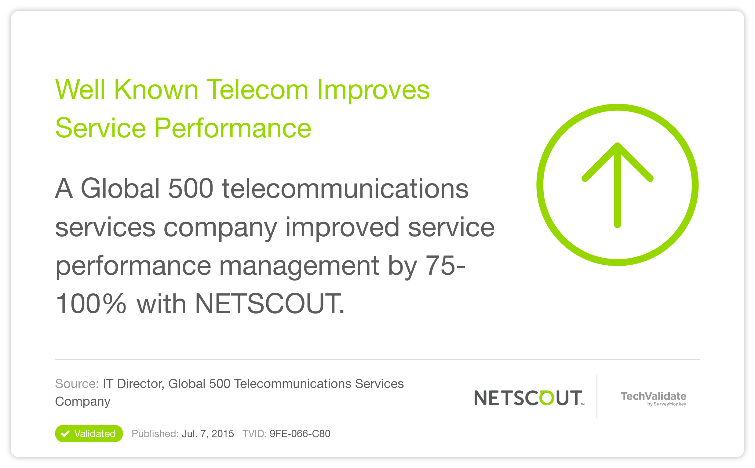 Well Known Telecom Improves Service Performance