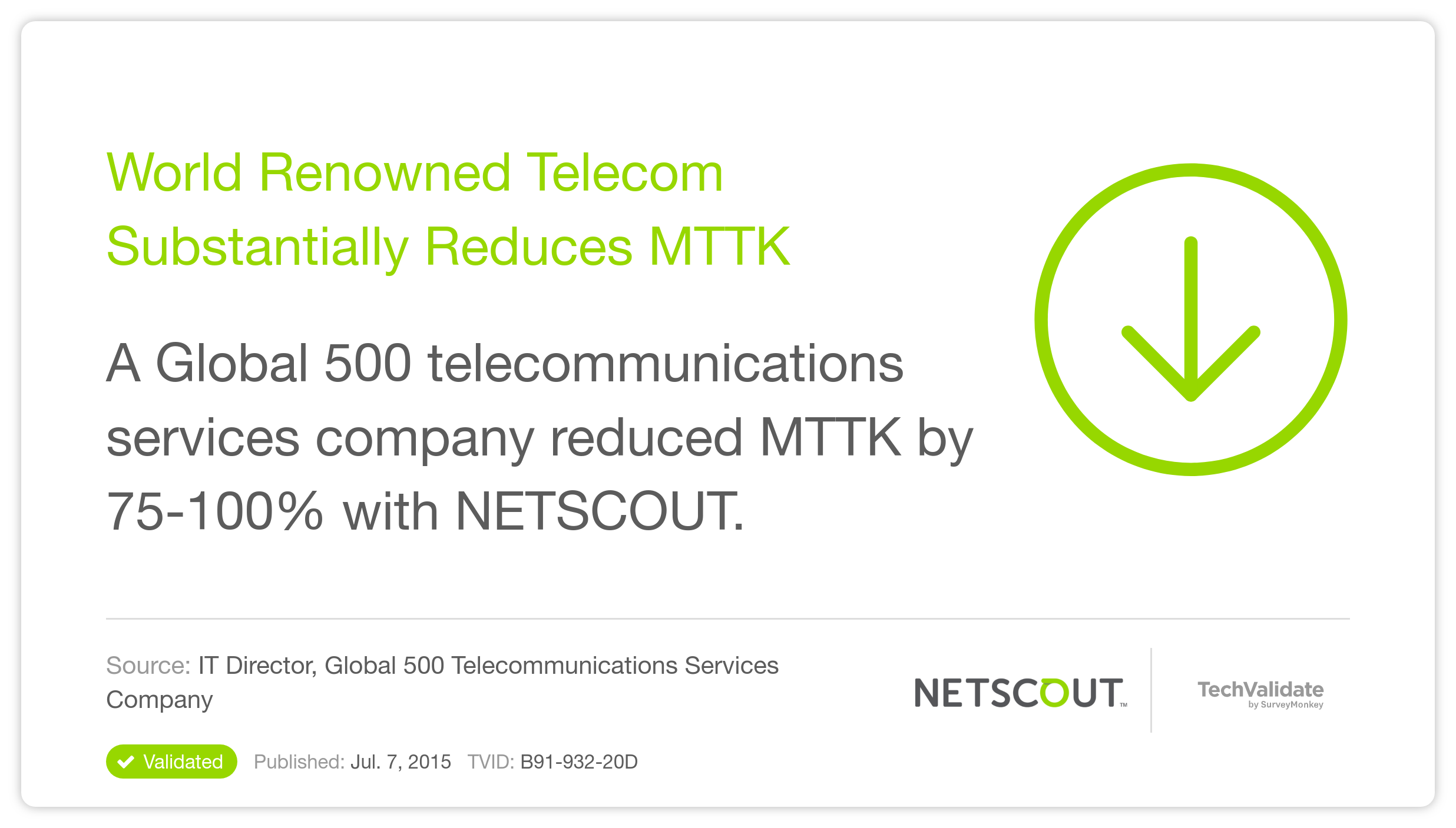 World Renowned Telecom Substantially Reduces MTTK